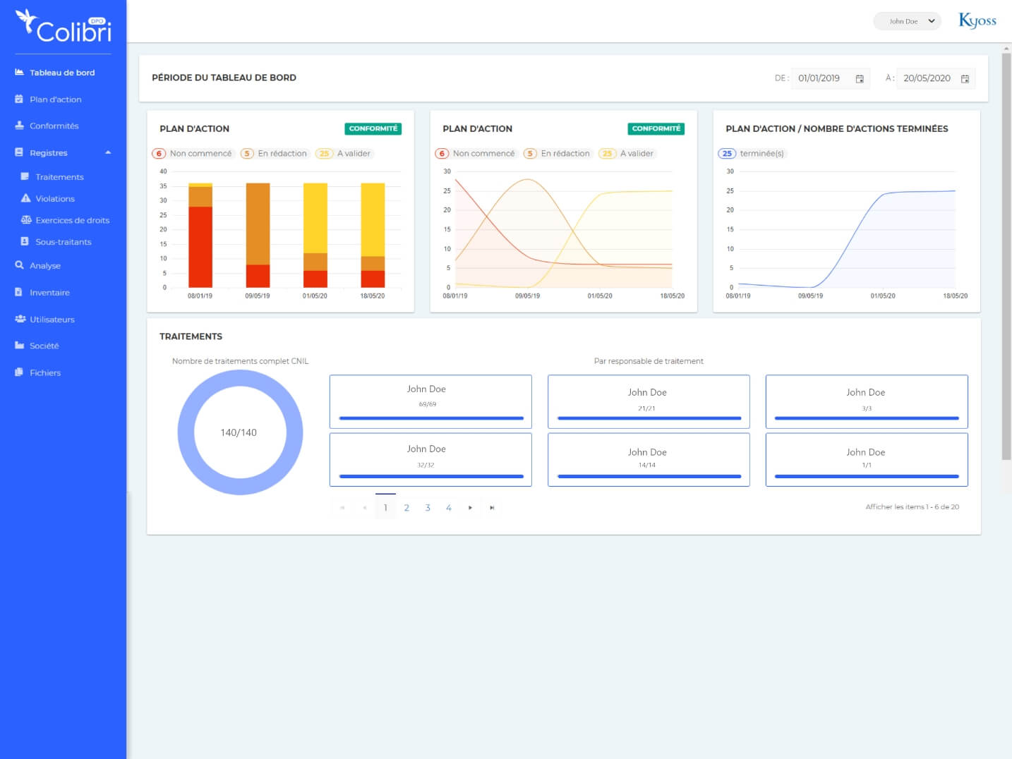 Dashboard